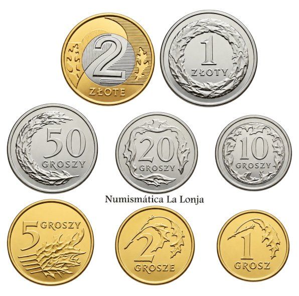 Polonia Set 8 monedas 1 2 5 10 20 50 Groszy 1 2 Zlotys 2024 Y# 283-974c Sc Unc
