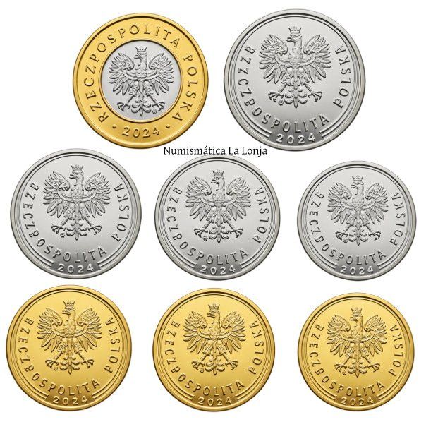 Alternative view of Polonia Set 8 monedas 1 2 5 10 20 50 Groszy 1 2 Zlotys 2024 Y# 283-974c Sc Unc