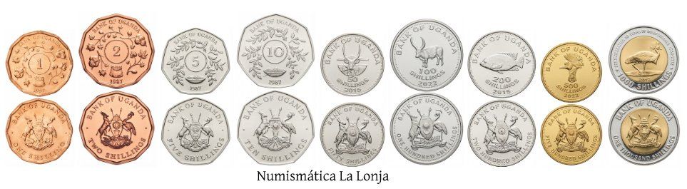 Uganda Set 9 monedas 1 2 5 10 50 100 200 500 1000 Shillings 1987-2022 Km 27-278 Sc Unc